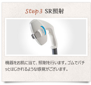 Step3　SRA照射