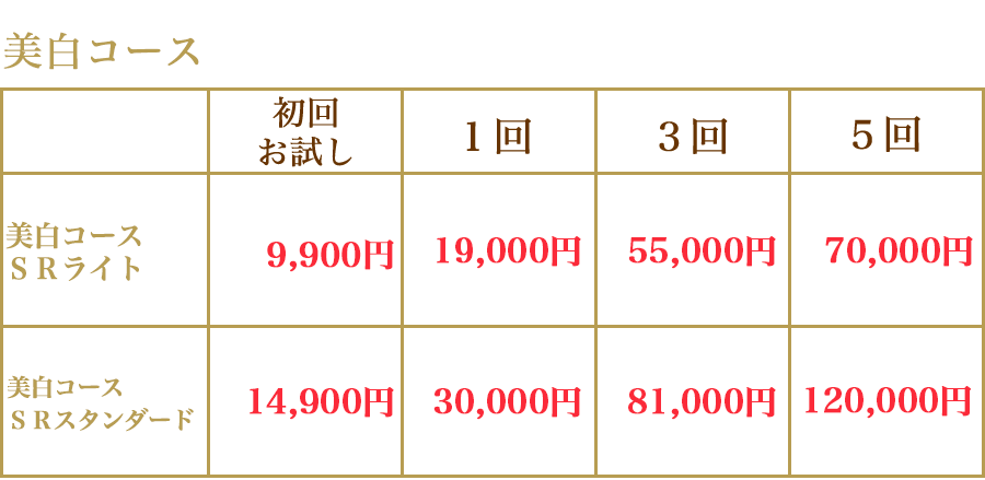 美白コース 料金